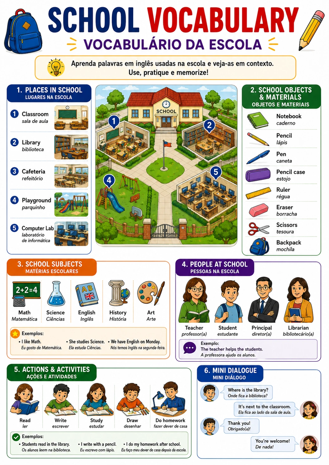 Página visual: School Vocabulary