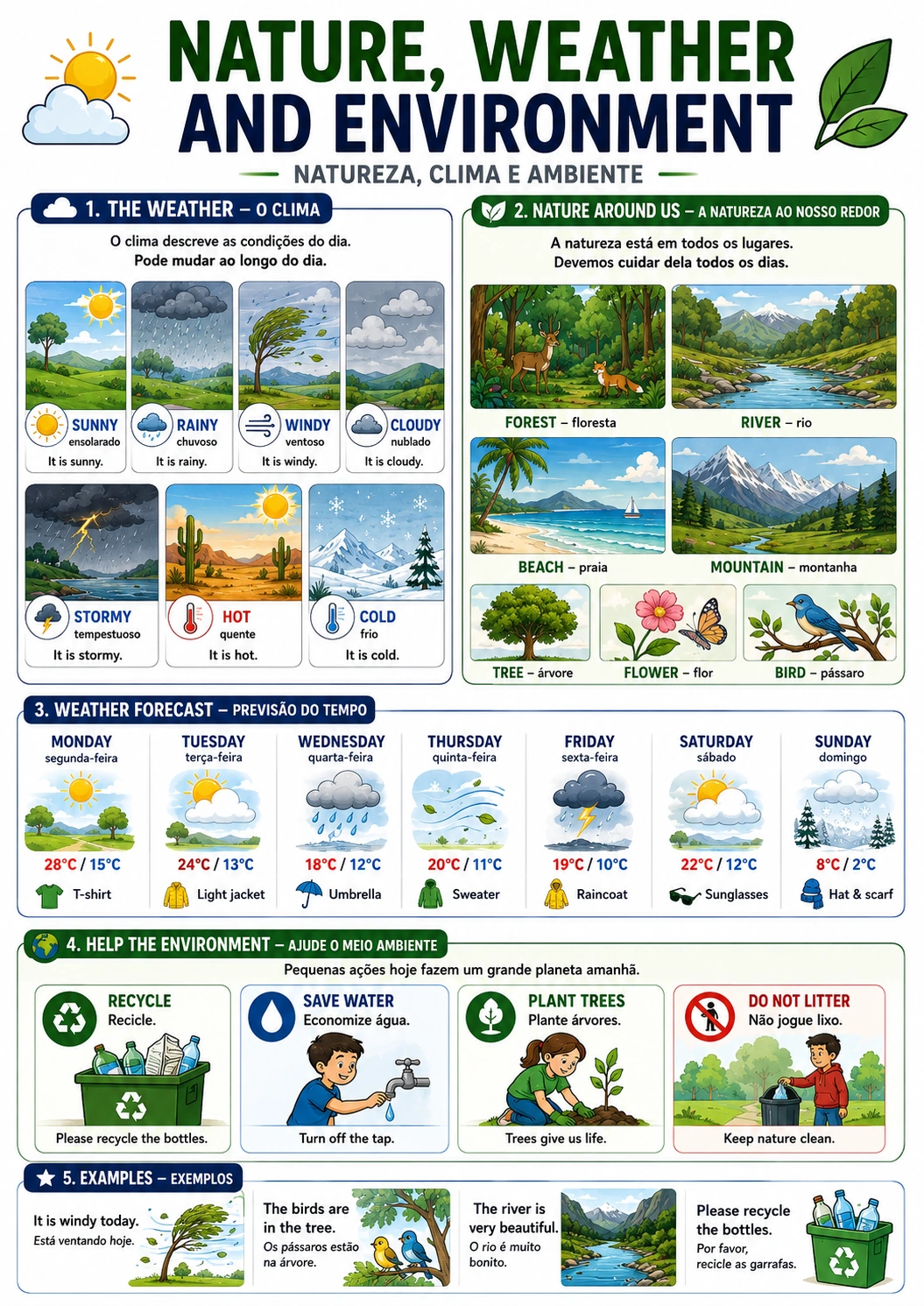 Página visual: Nature, Weather and Environment