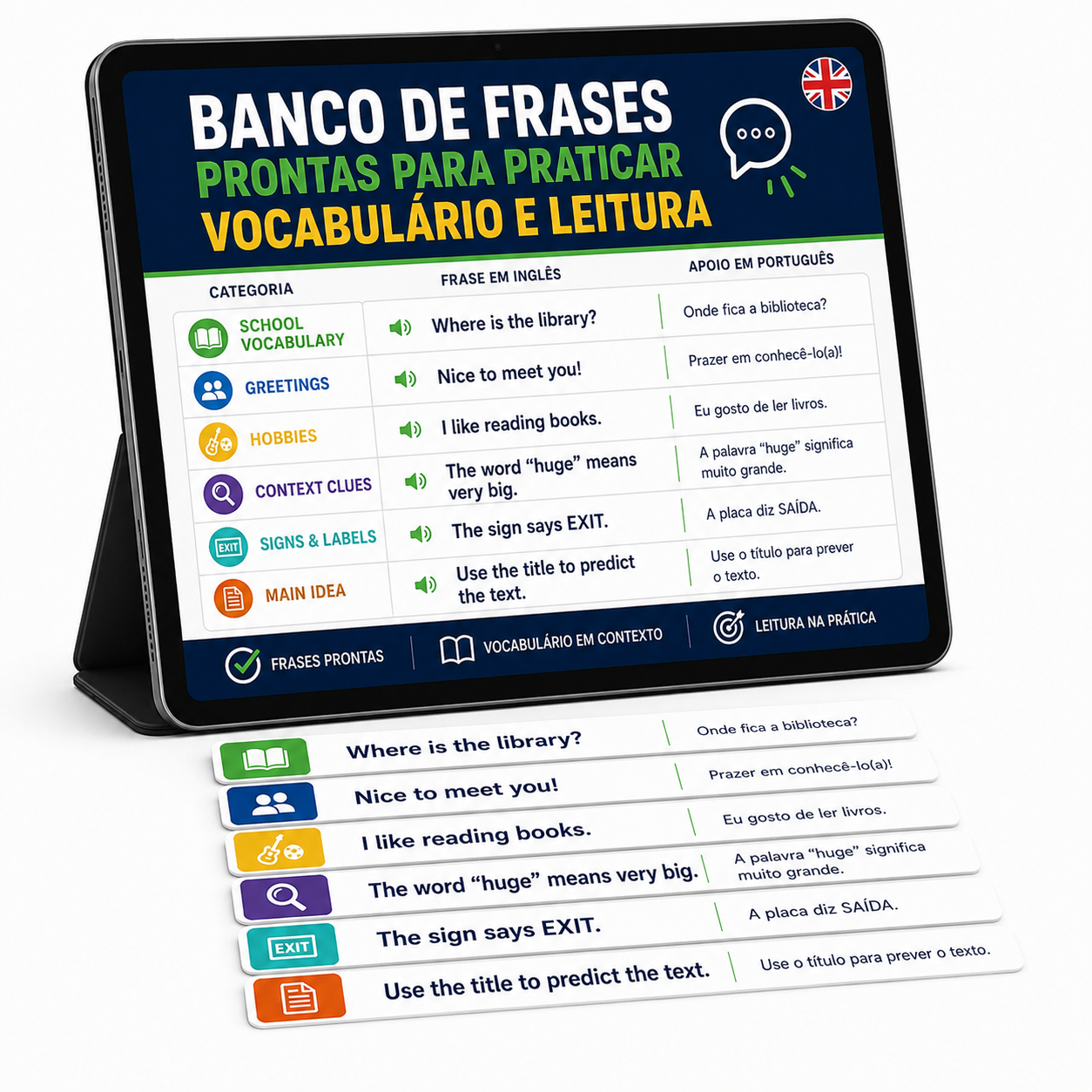 Bônus #2: BANCO DE FRASES PRONTAS PARA PRATICAR VOCABULÁRIO E LEITURA