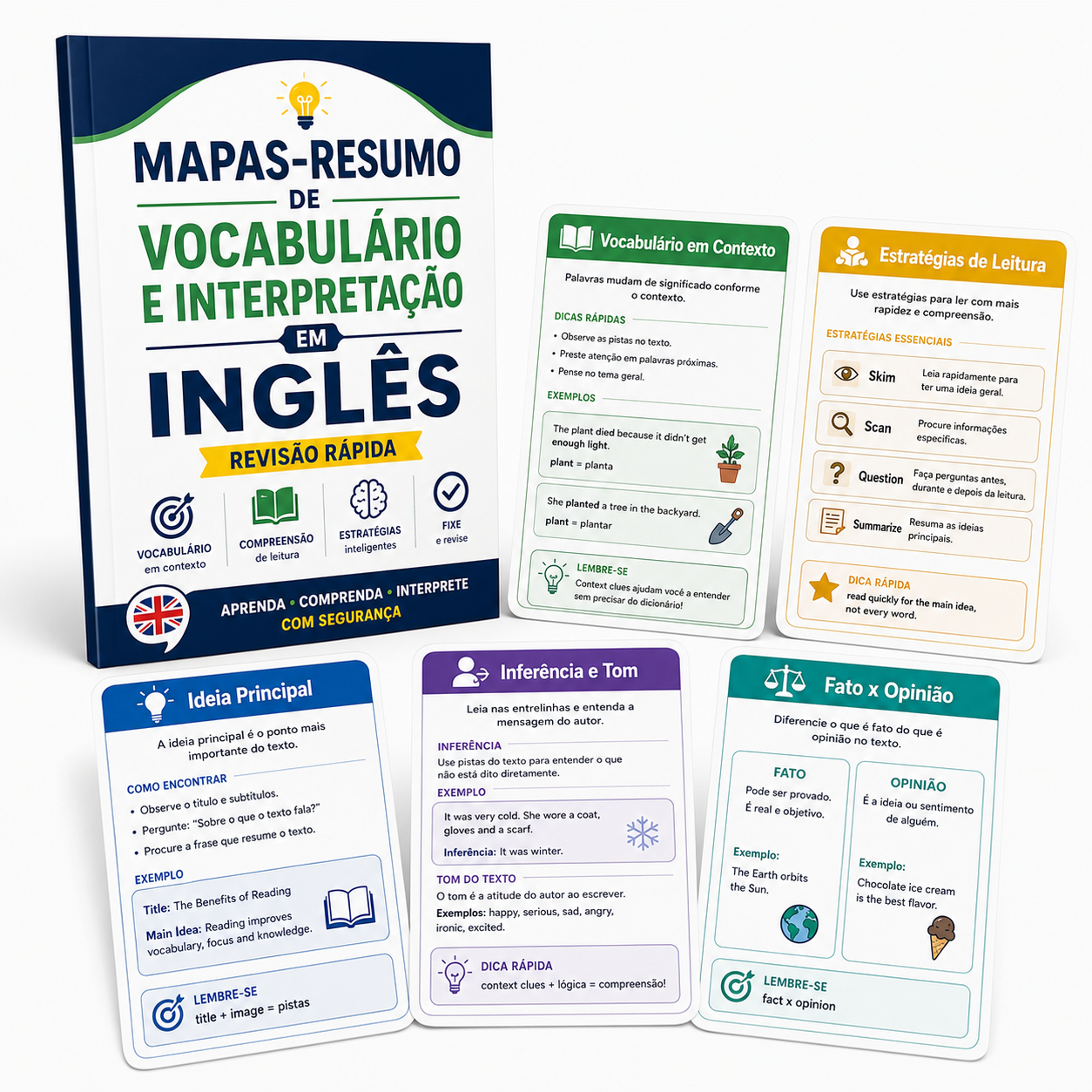 Bônus #4: MAPAS-RESUMO DE VOCABULÁRIO E INTERPRETAÇÃO EM INGLÊS